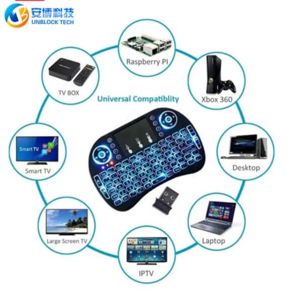 安博迷你 i8 2.4GHz 背光無線鍵盤附觸控板