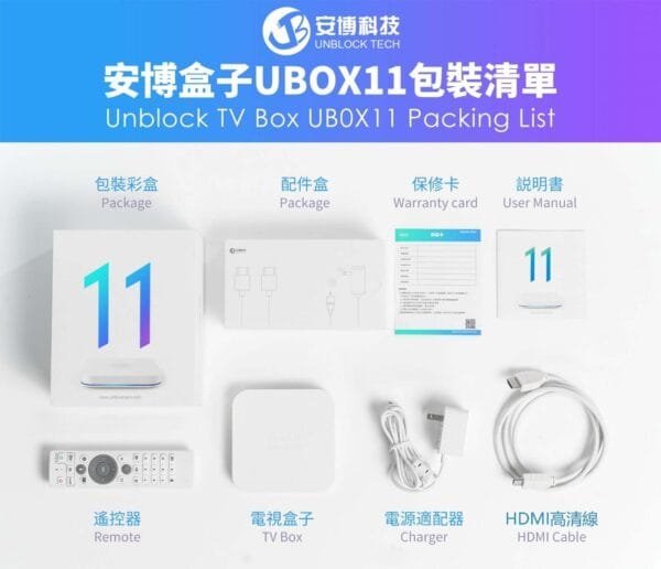 安博科技電視盒-X11