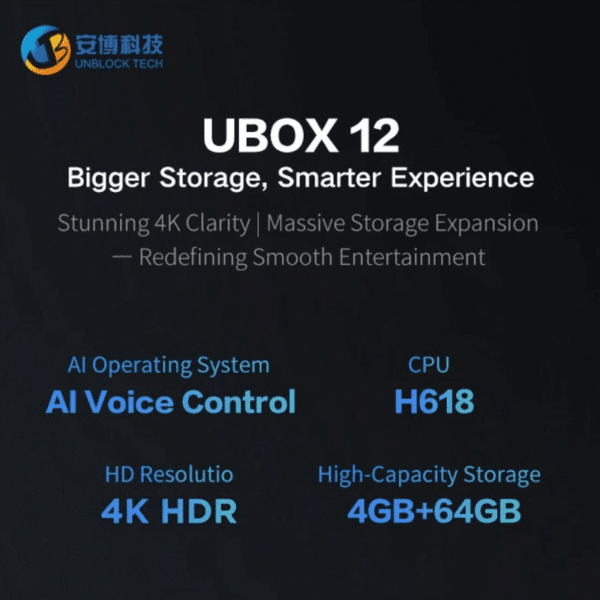 安博科技電視盒-12pro