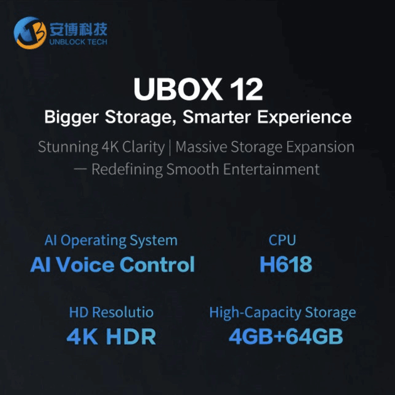 2026 年款安博科技 UBOX 12 Pro 主要功能及無月費優勢