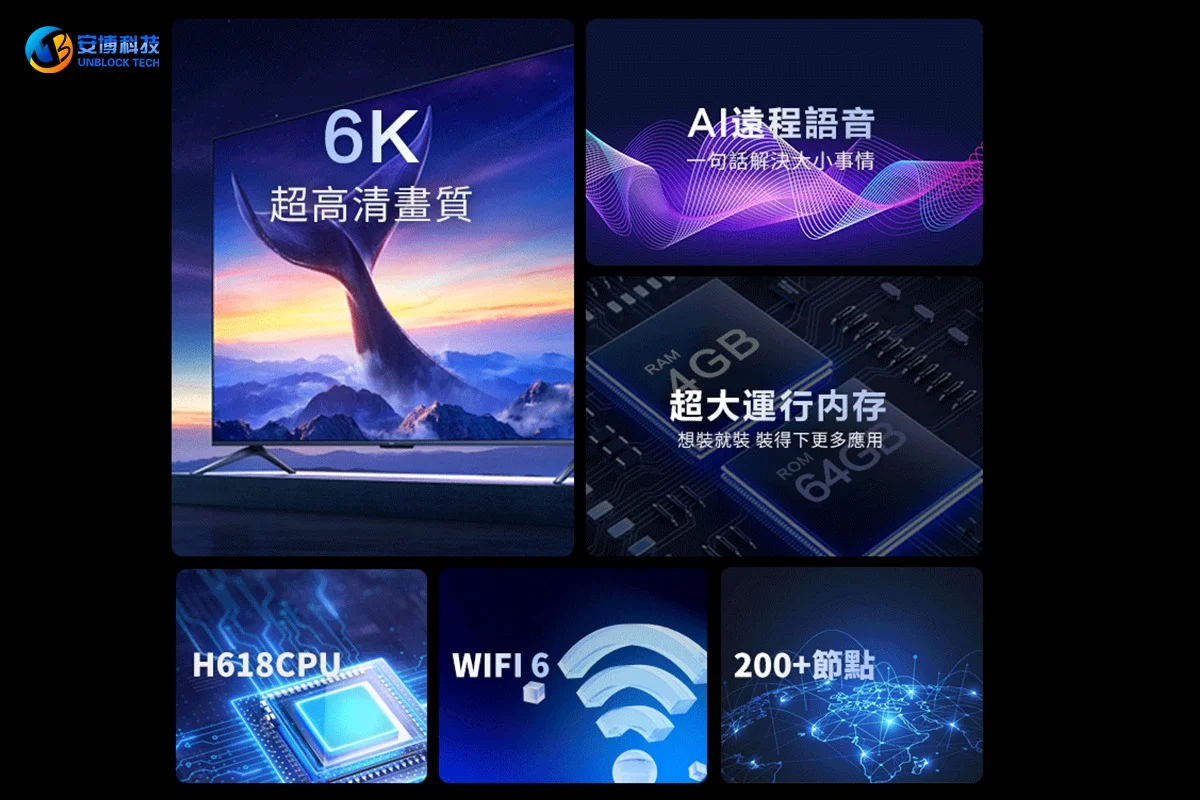 UBOX 12 Pro 規格升級:Android 12、H618 晶片、Wi-Fi 6、6K