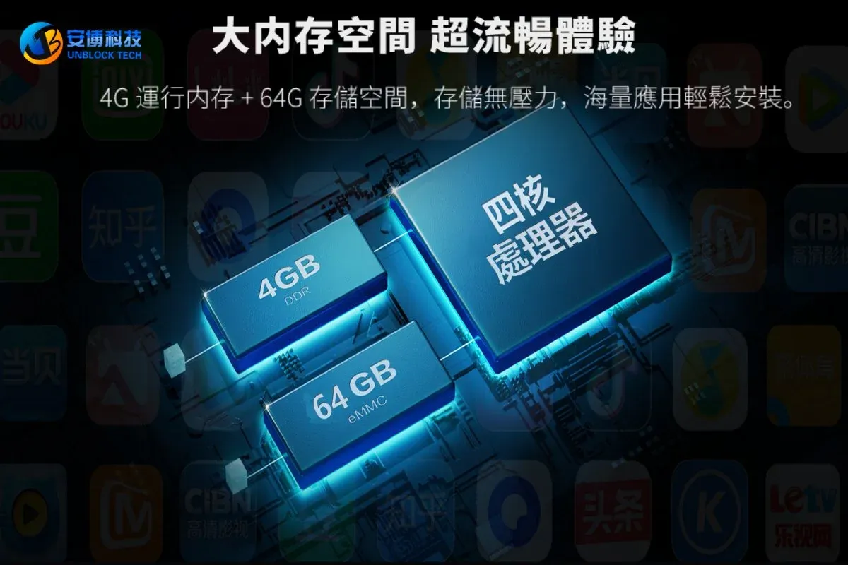 UBOX 12 Pro 4GB RAM + 64GB ROM 大容量儲存