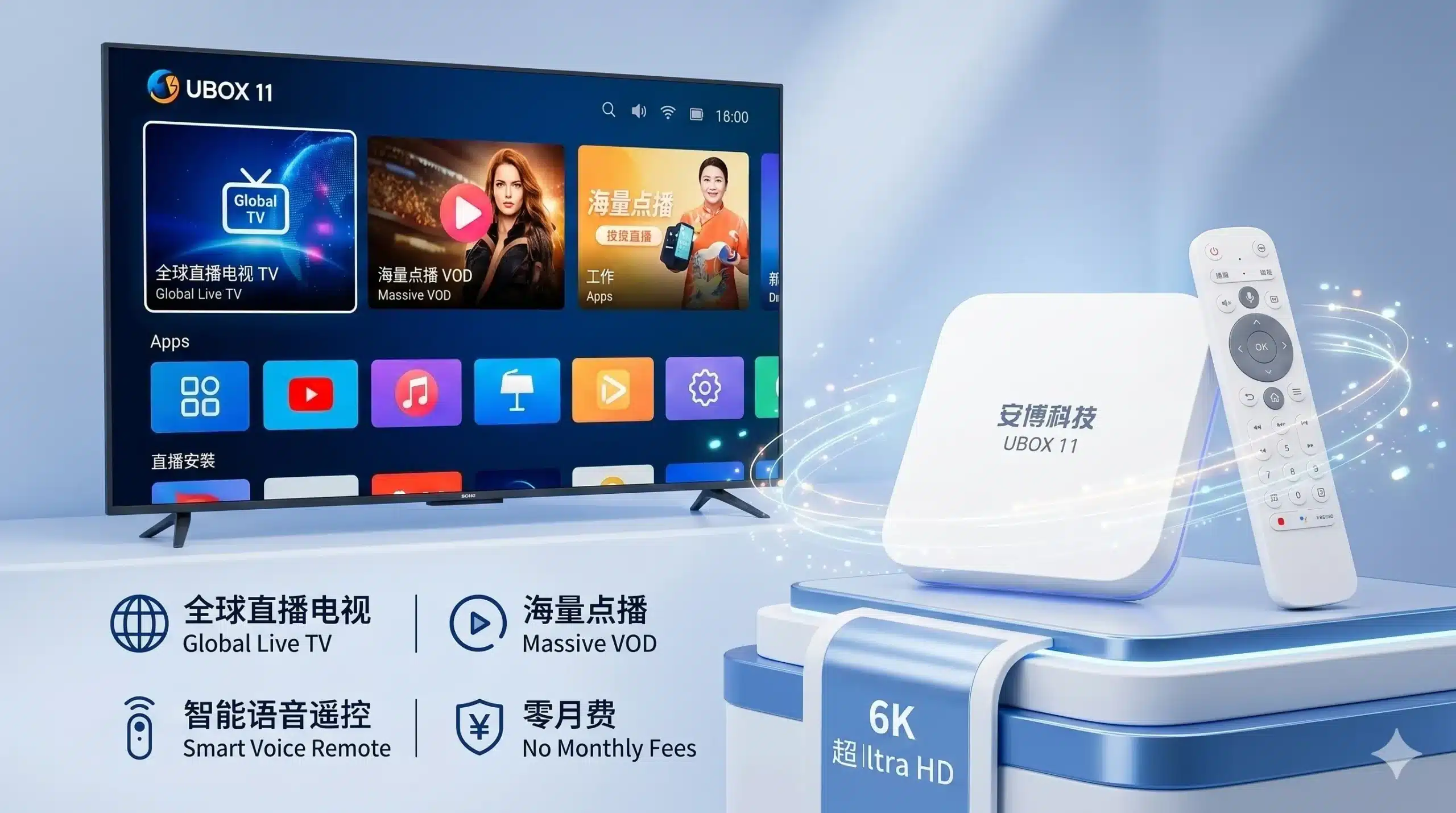 UBOX 12 電視盒 — 安博科技旗艦智慧串流設備