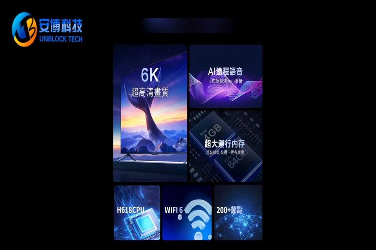 UBOX 12 Pro 6K、WiFi 6 與記憶體規格