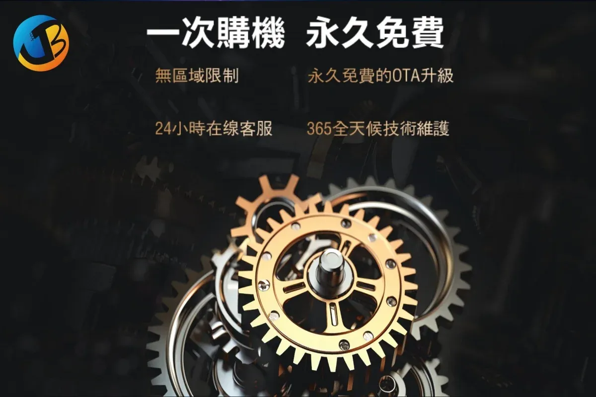 UBOX 12 Pro 一次購買永久免費，無月費無訂閱費