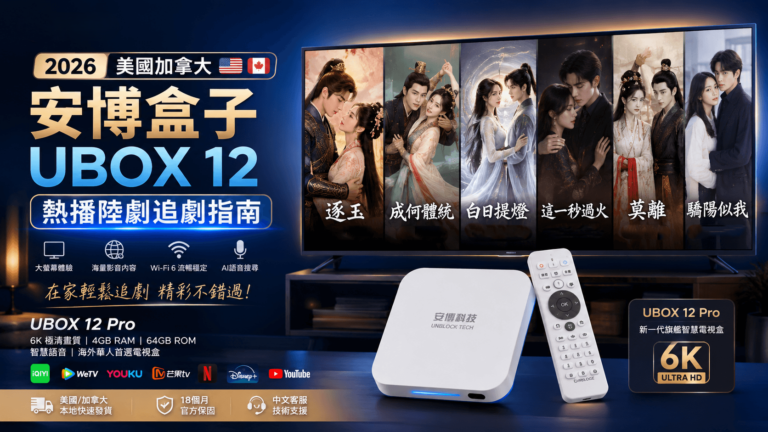 2026 美國加拿大安博盒子 UBOX 12 熱播陸劇追劇指南