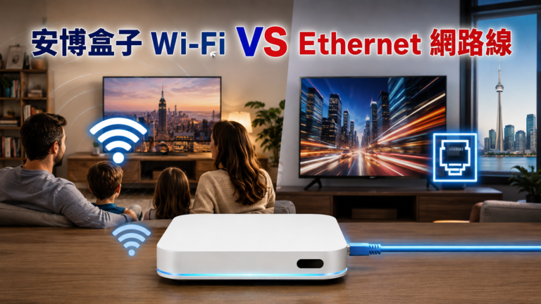 安博盒子 Wi-Fi 還是網路線