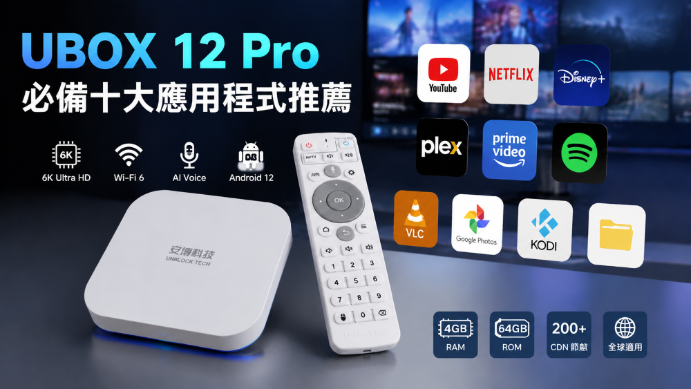 安博盒子 UBOX 12 Pro 必備應用程式