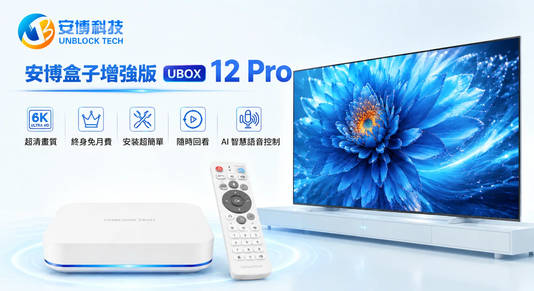 安博盒子 UBOX 12 Pro 產品特色