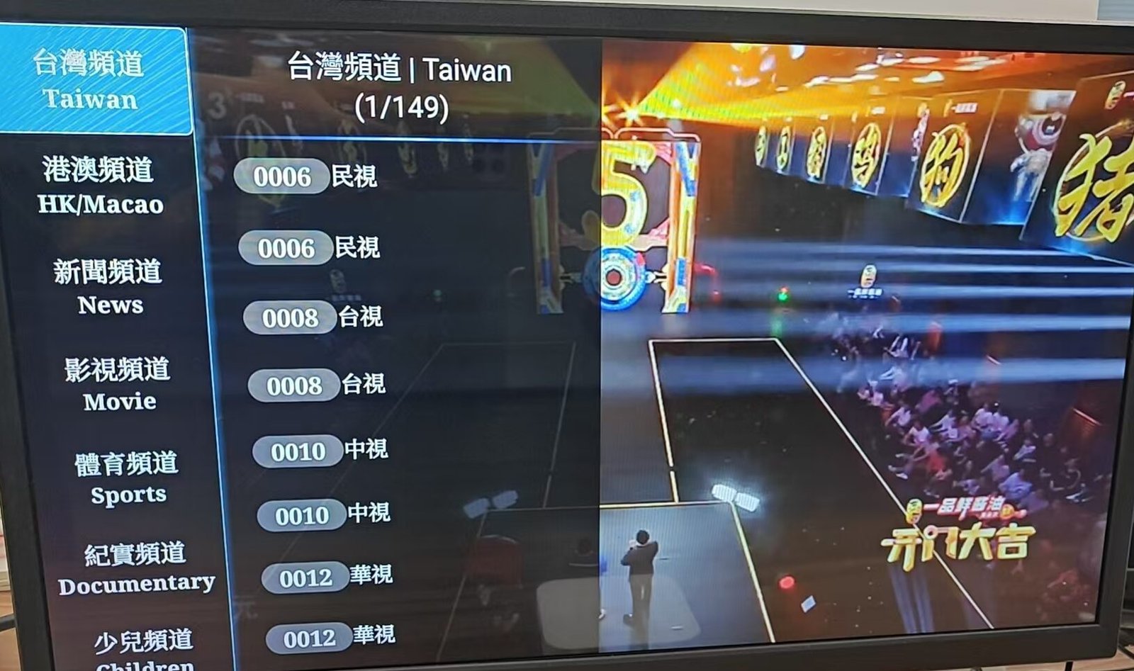 安博盒子 UBOX 12 PRO 觀看中文直播LIVE內容