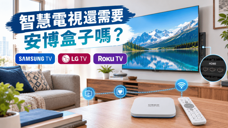 智慧電視還需要安博盒子嗎