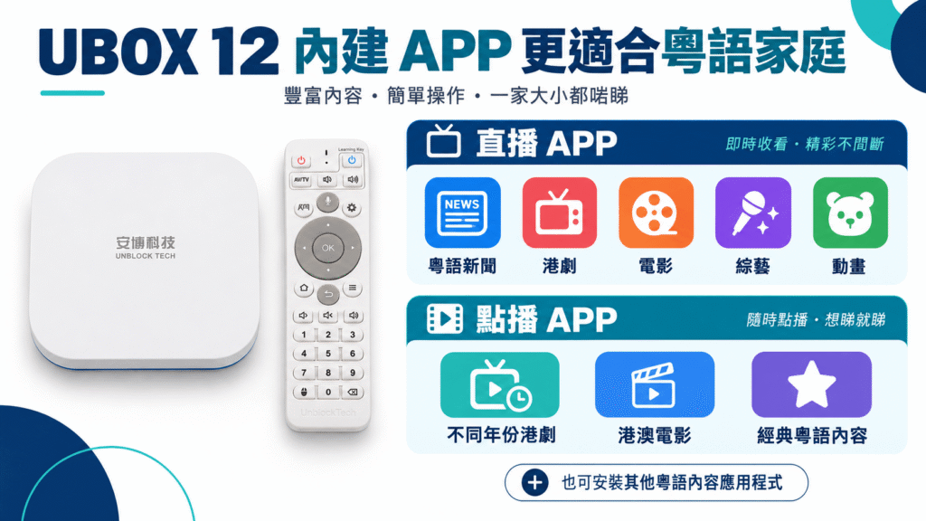 UBOX 12 內建 APP 直播與點播功能介紹
