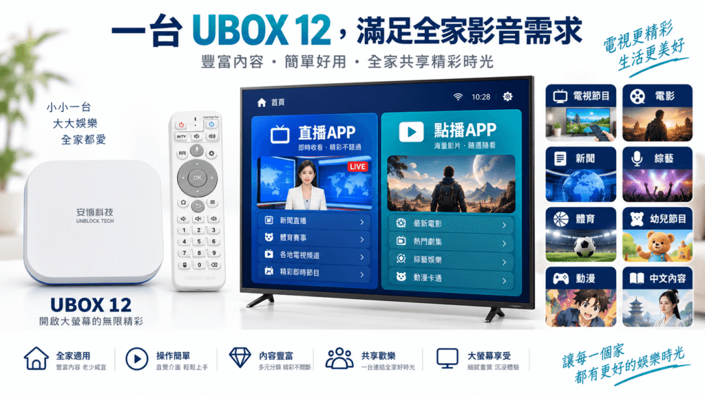 UBOX 12 內建APP直播點播涵蓋電影新聞綜藝體育動漫