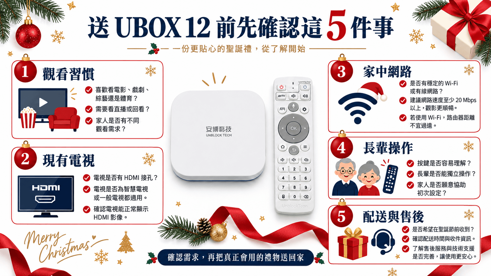 安博盒子 UBOX 12 聖誕送禮前觀看電視網路操作售後五項檢查
