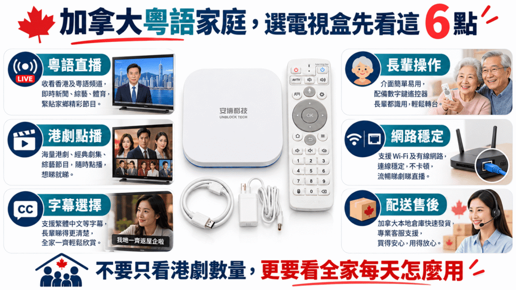 加拿大粵語電視盒選購重點－直播港劇字幕長輩操作網路與售後