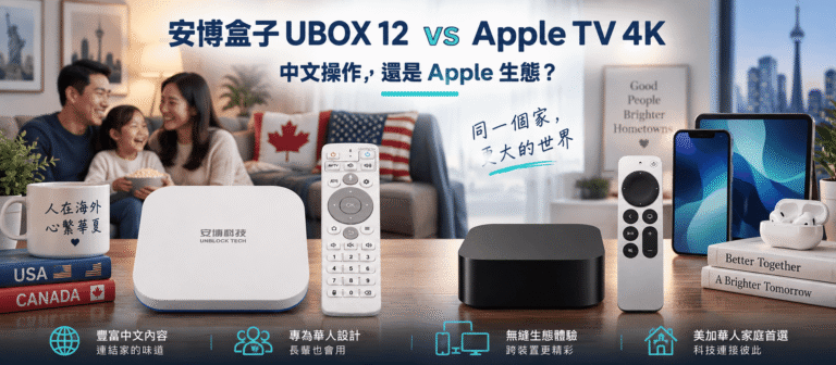 安博盒子 UBOX 12 vs Apple TV 4K 北美華人電視盒比較