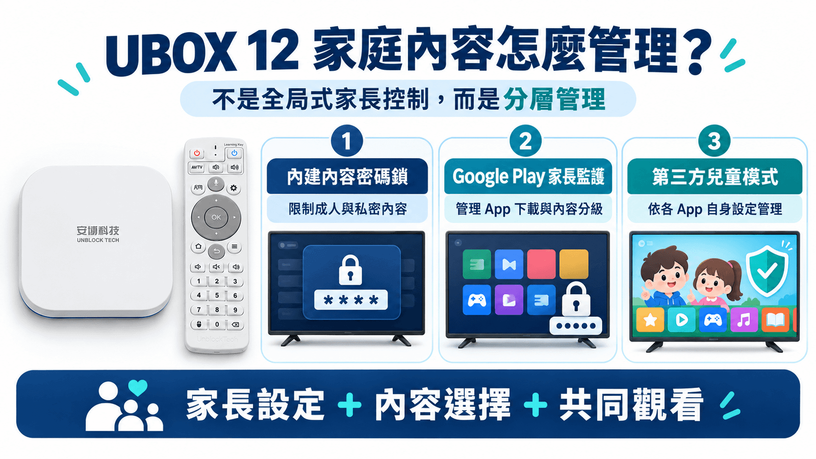 安博盒子 UBOX 12 家庭內容管理－內容密碼鎖 Google Play下載限制與第三方兒童模式