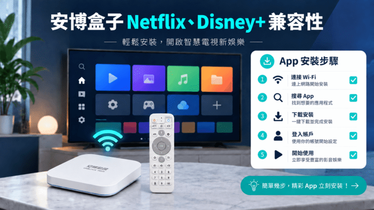 安博盒子安裝 Netflix 和 Disney Plus