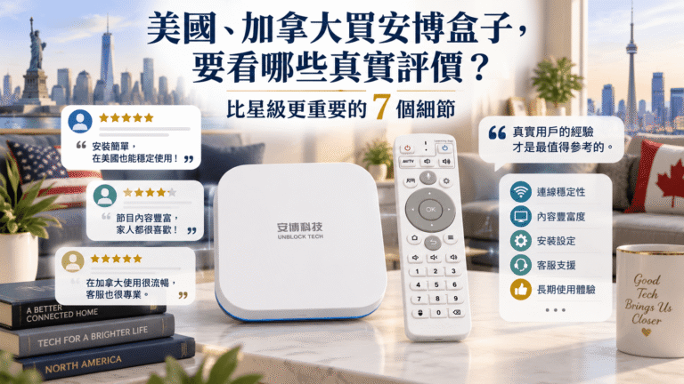 美國加拿大買安博盒子要看哪些真實評價
