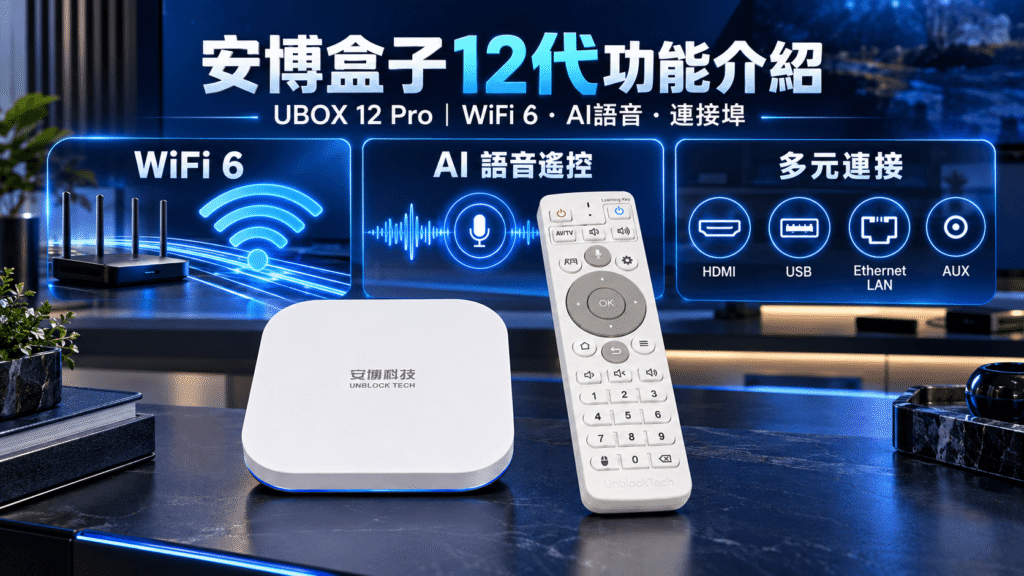 安博盒子 UBOX 12 Pro WiFi 6 AI語音遙控與連接功能介紹
